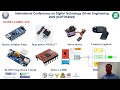 ICDTDE2025 – 644 – Kinematics analysis and control of drone tracking test system based on image