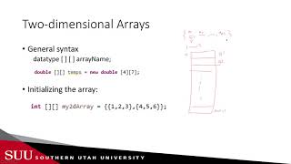 Java: Two-Dimensional Arrays