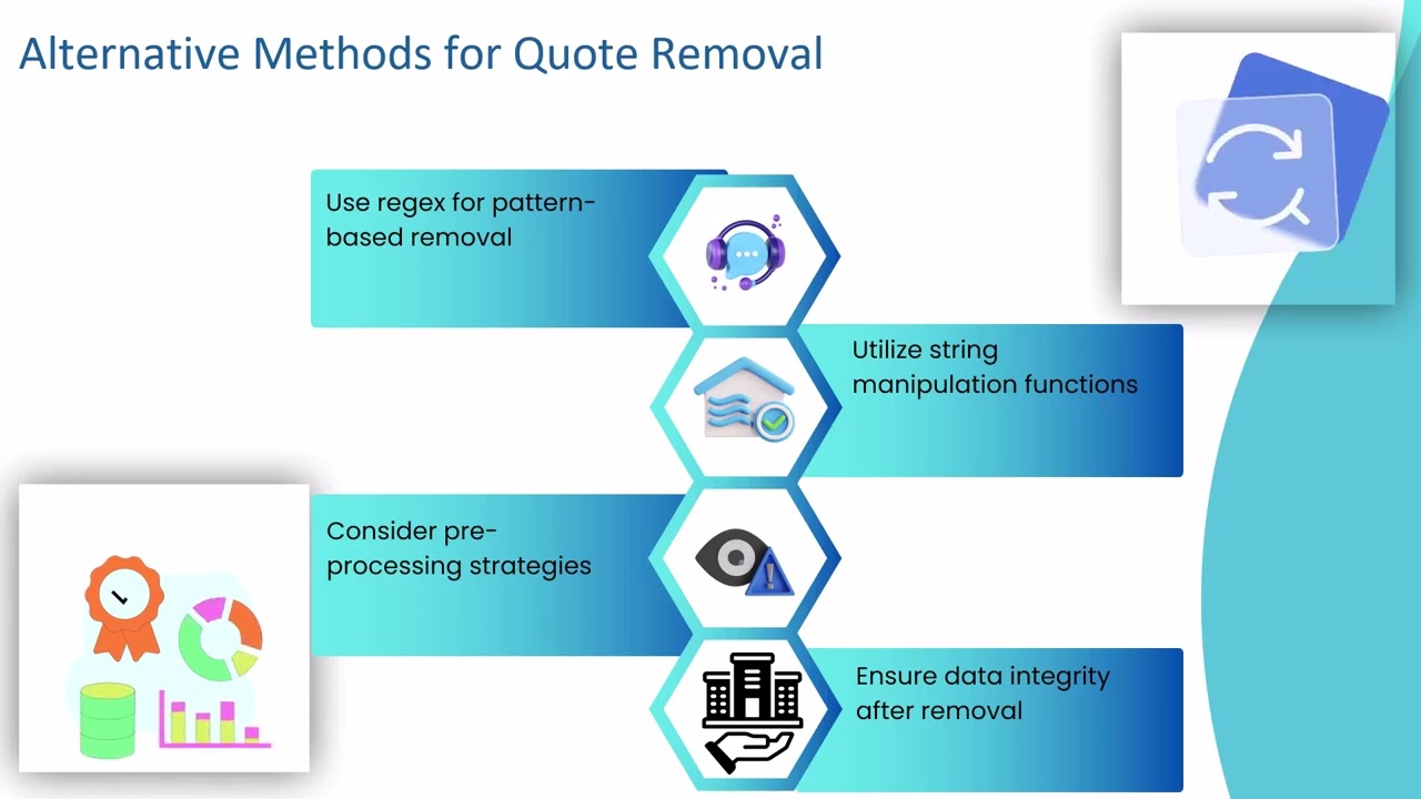 How to Remove Double Quotes from a String in DataStage | DataStage Training for String Manipulation