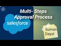 Multi steps Approval process-04