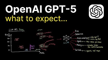 OpenAI GPT-5 Expectations