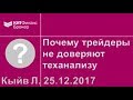 5 шагов к прибыльной торговле по теханализу