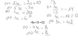 Resolution D Equations