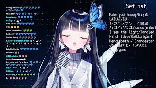Aoi Nabi - Fukurou(Kokia) [UNARCHIVED KARAOKE]