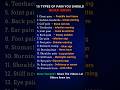 15 types of pain you should never ignore | Health Tips
