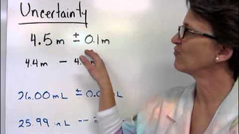 Uncertainty & Measurements