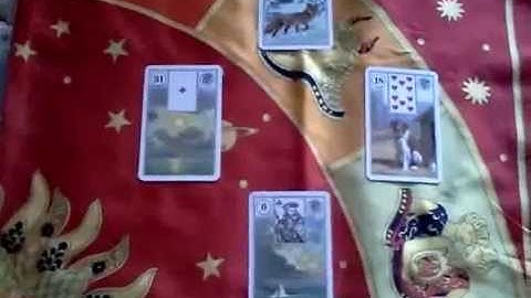 Lenormand Cross Spread