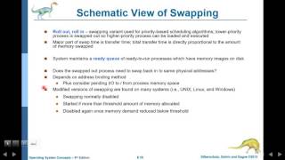 Celebrity os 8 Memory ManagementStrategies 04 swapping Net Worth