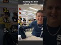 Ranking the best school moments🤣📚(best at the end)