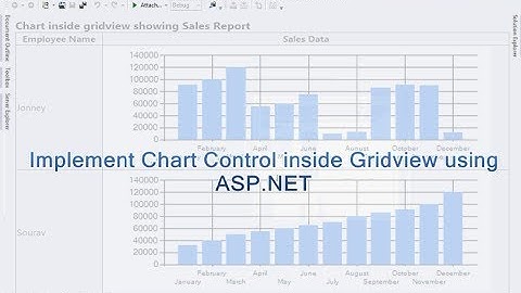 Implement Chart Control inside Gridview using ASP.NET.