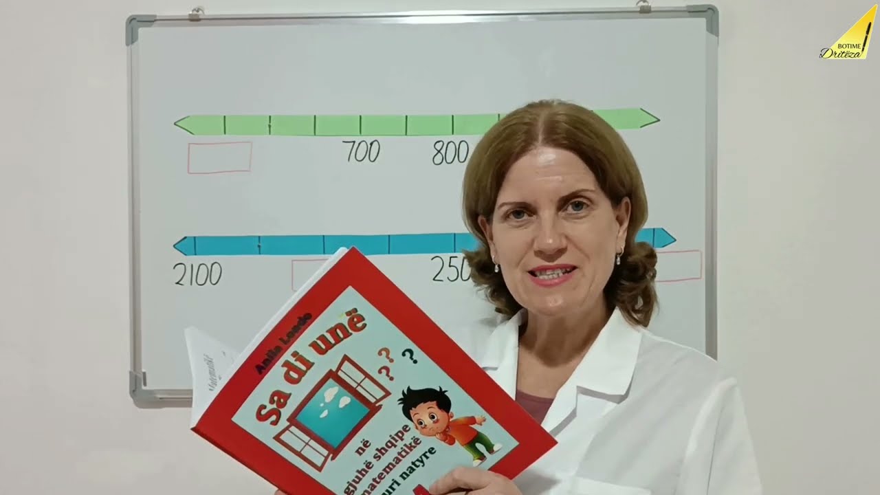 Numrat në boshtin numerik