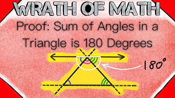 Proof: Sum of Angles in a Triangle is 180 Degrees | Geometry Proofs, Angles of a Triangle