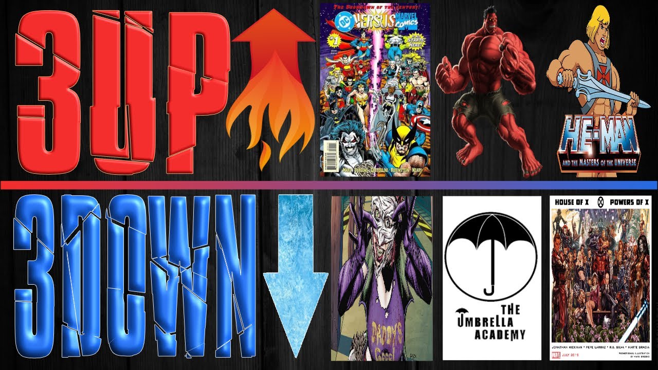 Comic Book Market Trends for February 26, 2020