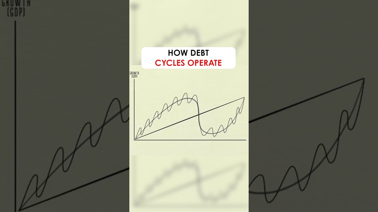 HOW DEBT CYCLES OPERATE | RAY DALIO