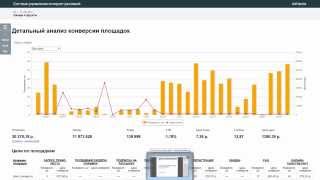 Видеоурок Видеоурок