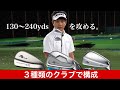 【原田大介プロ】クラブセッティング。アイアン型ユーティリティー。３番〜５番をハーフキャビティー。 ６番〜PWをマッスルバックで。
