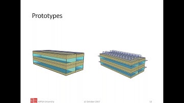 IBPSA Webinar Session-14: Building simulation for policy support on Oct 12, 2017