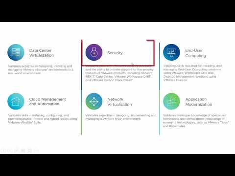 VMware Certification Path