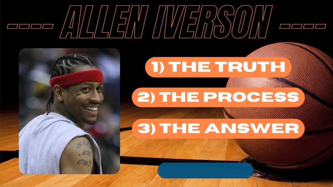 GUESS THE NICKNAMES OF THESE 70 NBA PLAYERS