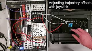 Wave Terrain Synthesis as a Controller
