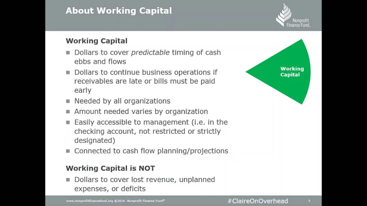 Why Funding Overhead Is Not the Real Issue: The Case to Cover Full Costs