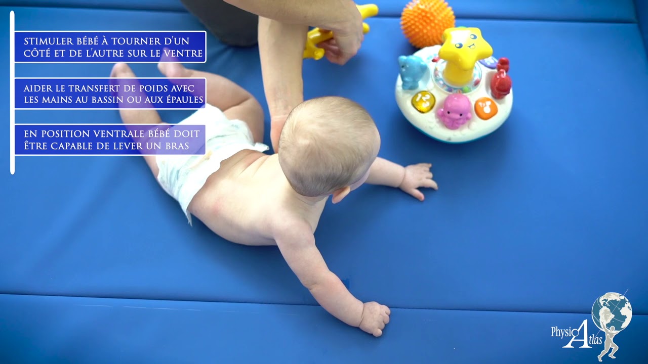 Exercice de réadaptation : Pédiatrie (Renforcement/horloge sur le ventre)