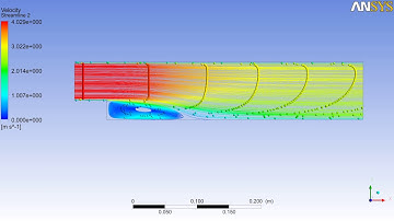 Turbulent Flow over Backward-Facing Step with Different Turbulence Models