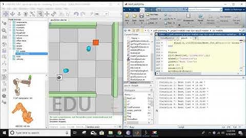 Path planning for Mobile Robot