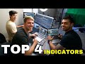 Best Indicators To Use For Day Trading Stocks | TOP 4