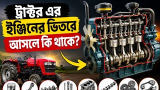 ইঞ্জিনের খুটিনাটি, যা আপনাকে জানতে হবে 