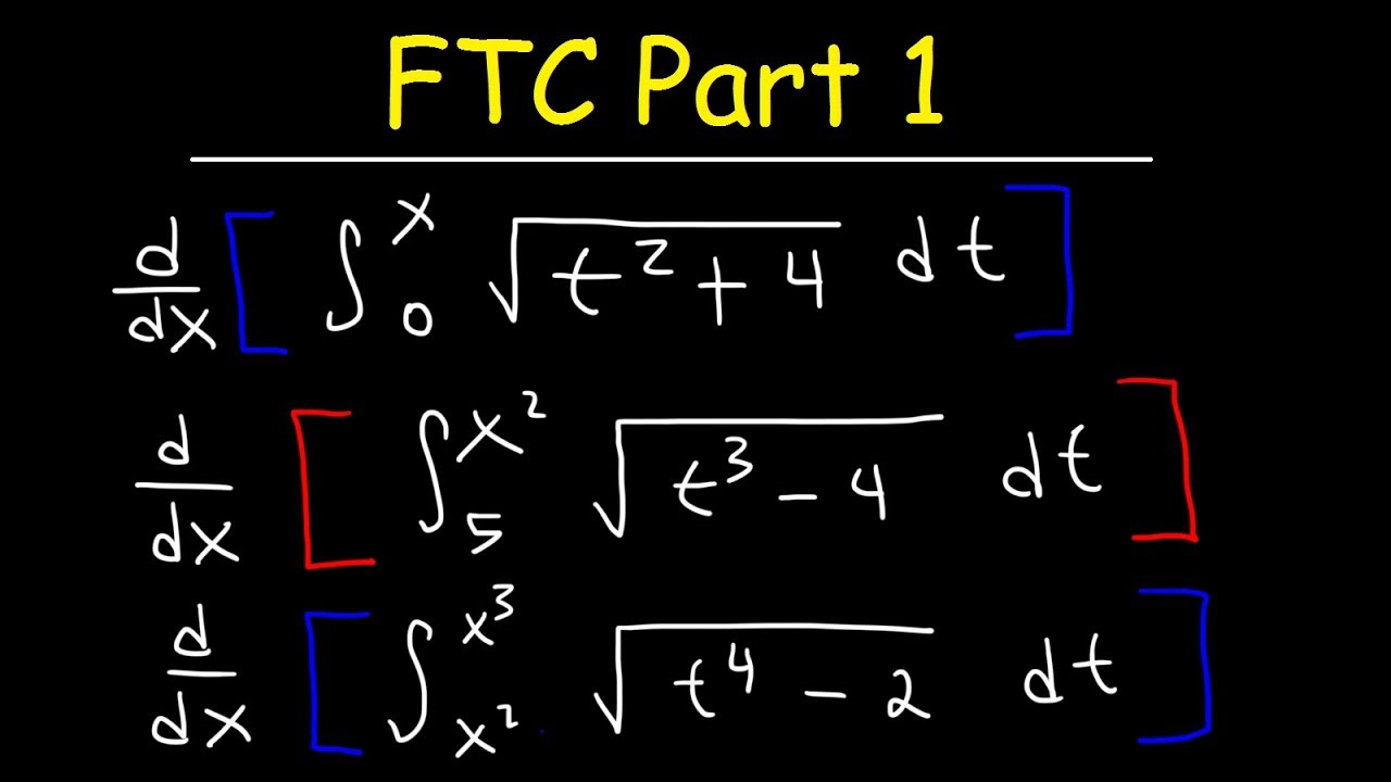 ⁣Fundamental Theorem of Calculus Part 1