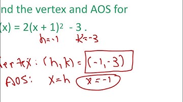 3.1 quadratic functions video