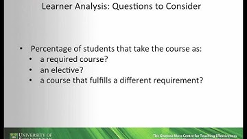 Introductory Learner Analysis Presentation