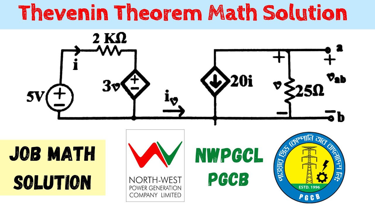 Thevenin Theorem with Dependent Sources Problem Solution || Network ...