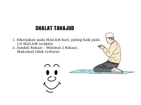 Solat Sunat Muakkad Dan Ghairu Muakkad : Solat Sunat Ghairu Muakkad Pdf