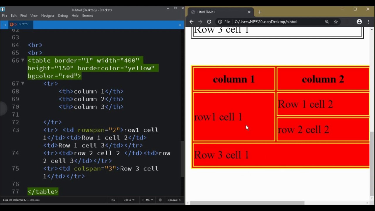 HTML Tables(Table tag, th, tr, td tags,table background,)(HTML Basics