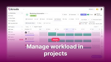Manage Workload in Projects