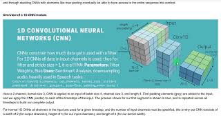 Famous Convolutional Neural Networks (CNN): Simply Explained with PyTorch Code Wealth