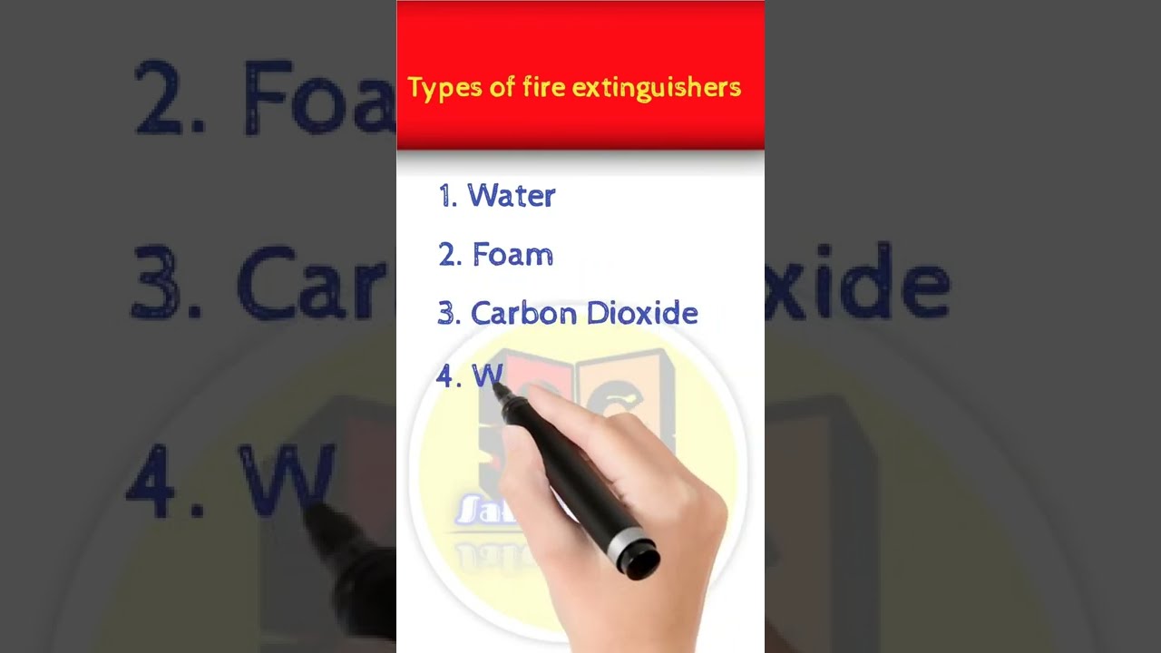Types Of Fire Extinguishers Short