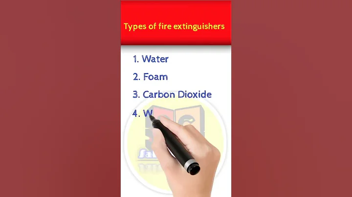 types of fire extinguishers || short