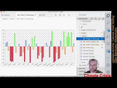 cypress-recurse: testing the canvas with bar chart