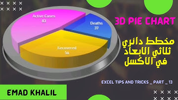 طريقة إنشاء رسم بيانى ثلاثى الابعاد فى اكسيل | 3D Pie Chart in Excel
