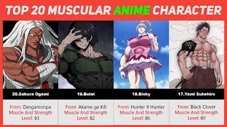 Top 10 Muscular Anime Characters