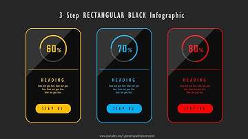 18.Create 3 Step RECTANGULAR Infographic|PowerPoint Presentation|Graphic Design|Free Template
