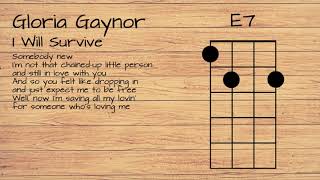 Ukeledu Music: I Will Survive - Gloria Gaynor - Key of Am