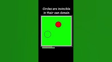 If circles were in anime #square #games #relaxing #coding #battle #animation #intense #circles