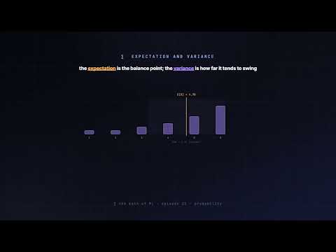 21. Probability | Maths for Machine Learning