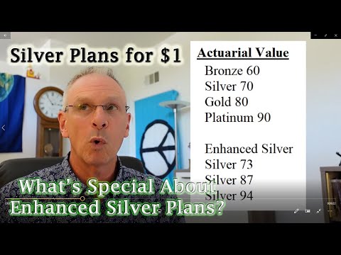 Enhanced Silver Plans From Covered California, Are They Worth The Money?