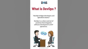 What is DevOps ? Short Definition Of DevOps With Example DevOps ?  #devops #shorts