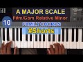 A Major Scale and Family Chords | F#m\Gbm Relative Minor Scale and Chords | Indian Solfege